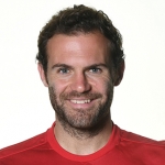 Juan Mata fotballdrakt