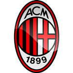 AC Milan Keeperdrakter