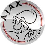 Ajax fotballdrakt barn