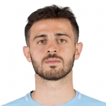 Bernardo Silva fotballdrakt