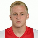 Donny van de Beek fotballdrakt