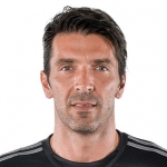 Gianluigi Buffon fotballdrakt