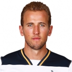 Harry Kane fotballdrakt