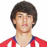 Joao Felix fotballdrakt