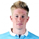 Kevin De Bruyne fotballdrakt