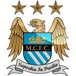 Manchester City Keeperdrakter