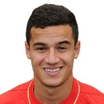 Philippe Coutinho fotballdrakt