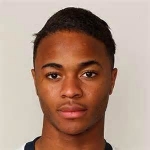 Raheem Sterling fotballdrakt